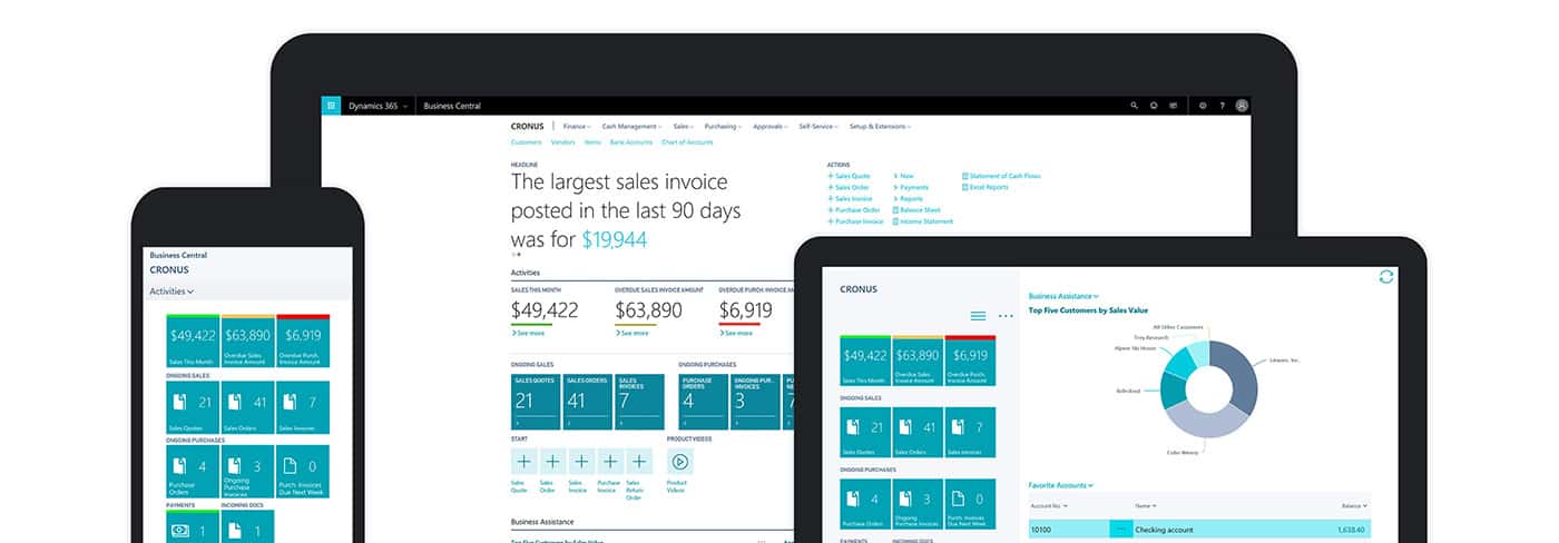 about business central